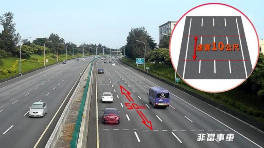 國道警察除了分享計算安全車距的公式之外,還提供以標線判斷距離的方法。(圖/國道警察局提供)