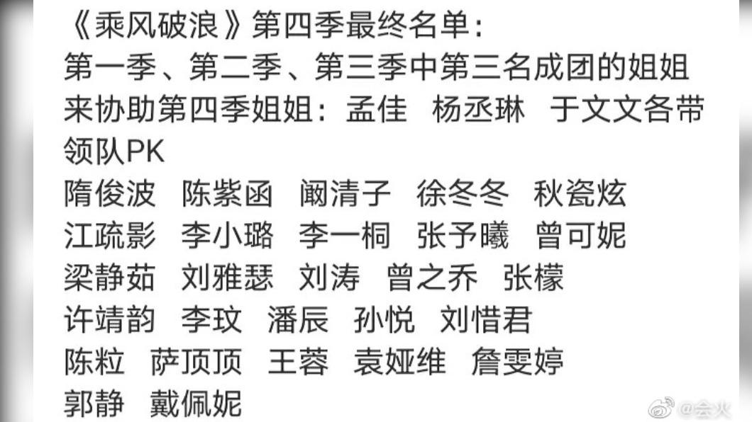 《浪姊4》參賽名單曝光。(圖/翻攝自微博)