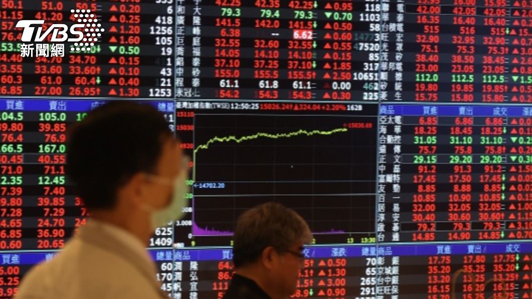 指數編纂公司MSCI（明晟）今天公布季度調整結果。（圖／中央社資料照）