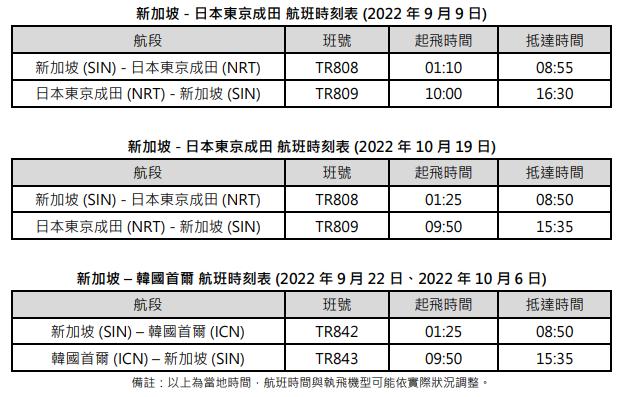 皮卡丘彩繪機相關班表。（圖／酷航提供）