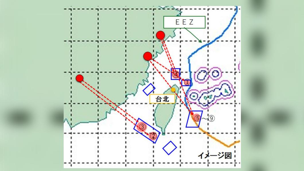5枚飛彈落入日本EEZ。（圖／翻攝自日本防衛省網站）