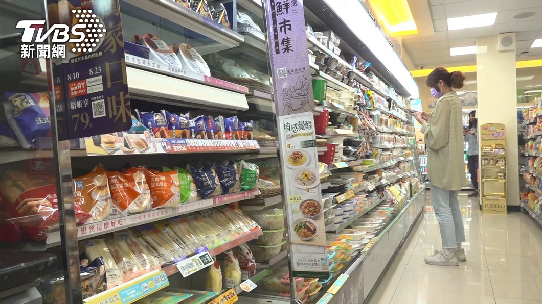 他問「哪樣東西漲到不買了」?網點名這2樣:沒那個價值