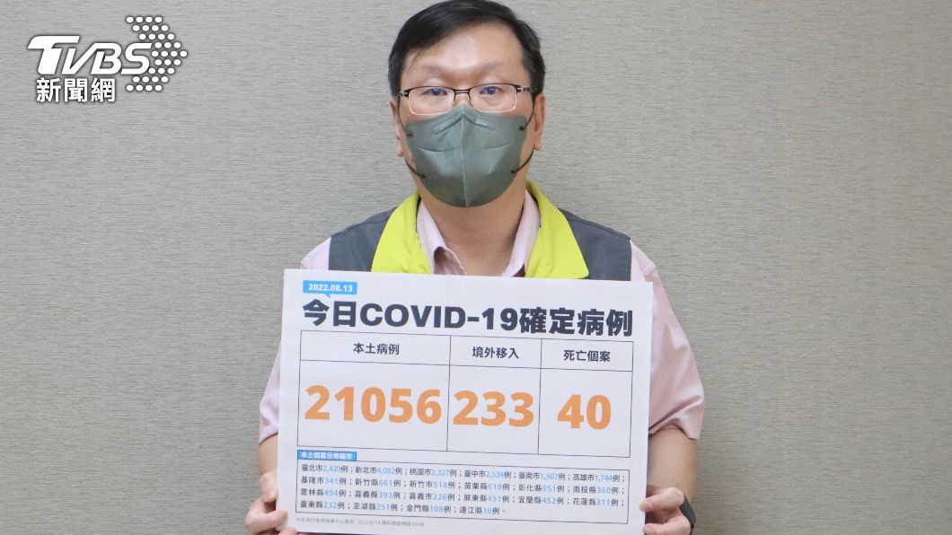 中重症+106 增3童MIS-C重症、1童哮吼插管中