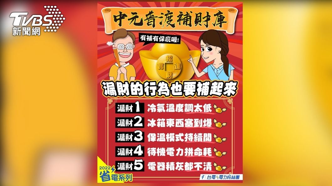 台電粉專公布耗電的5大「漏財行為」。（圖／台電粉專）
