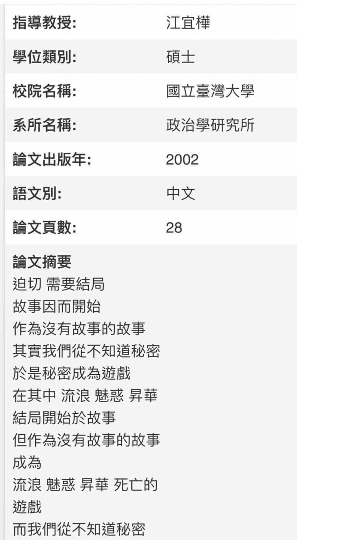 詩情畫意的論文摘要引起眾人討論。(圖/翻攝自呱吉臉書)