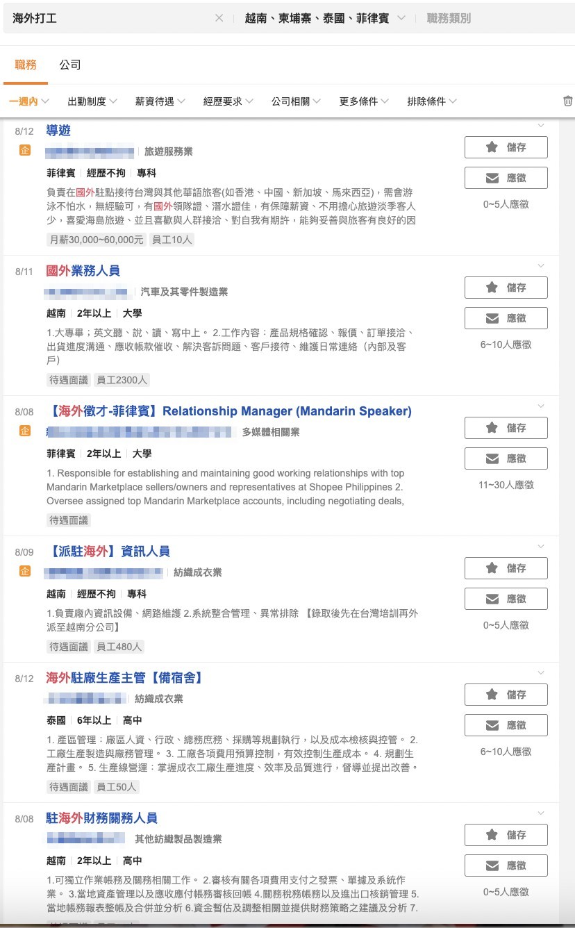人力銀行有疑慮的柬埔寨工作,疑似全遭下架。(圖/翻攝自104人力銀行)