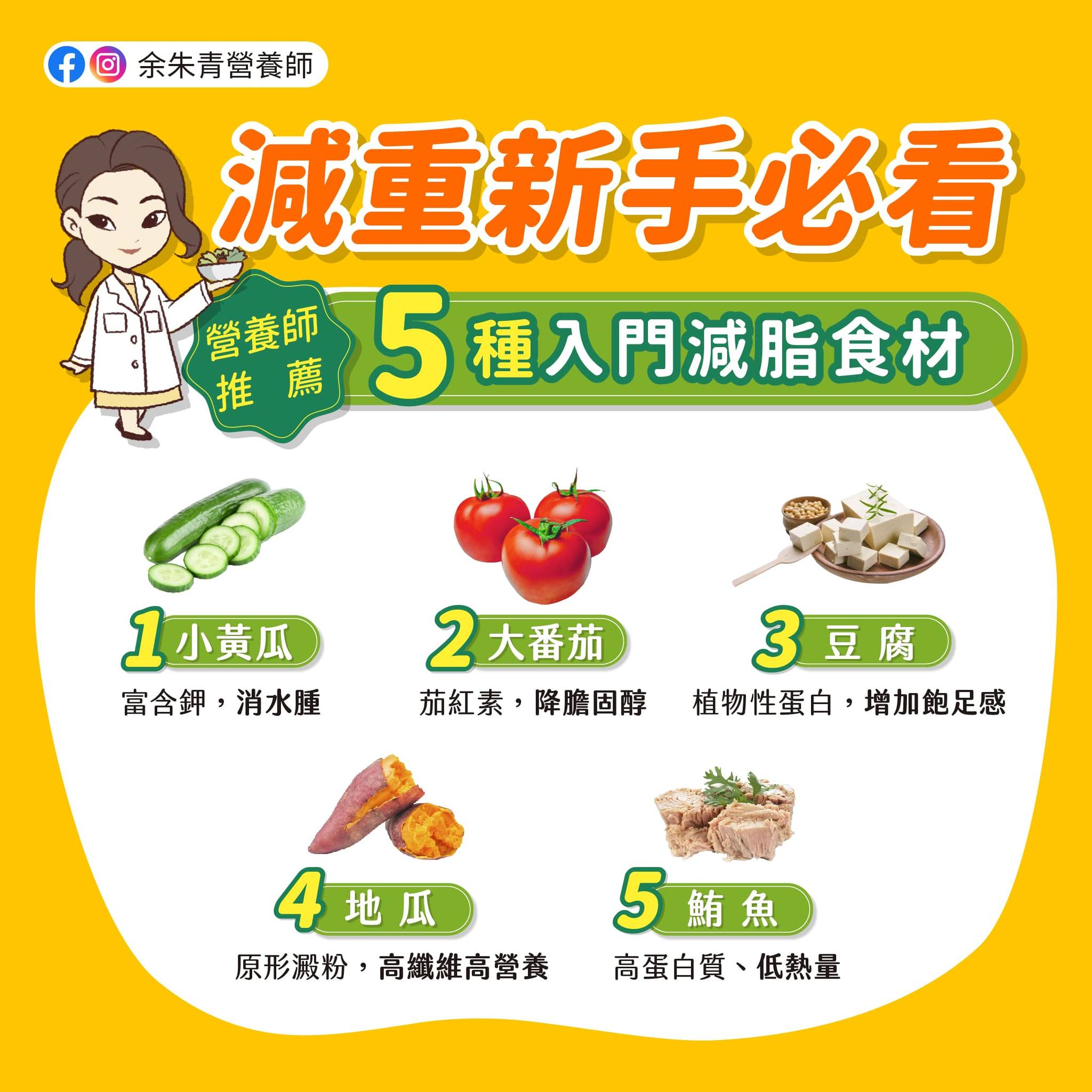 5大減脂食材。(圖/翻攝自余朱青營養師臉書)