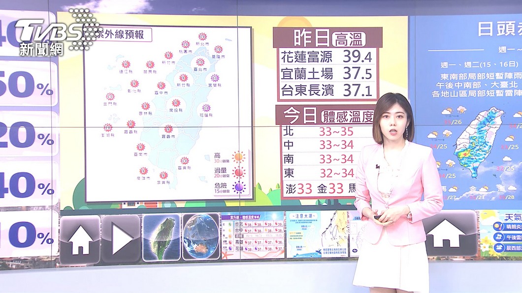 圖/TVBS