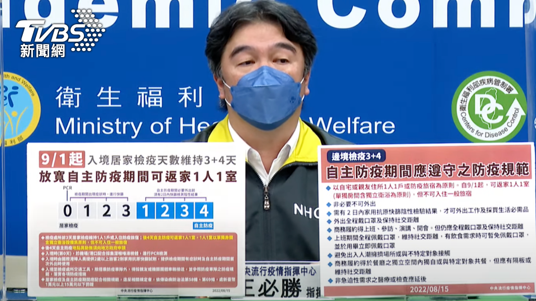 入境居檢新制9月上路 後4天「1人1室」就可返家