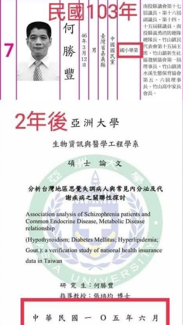 臉書有人質疑南投縣議長論文也有抄襲疑慮。(圖/翻攝自公民1985行動聯盟)