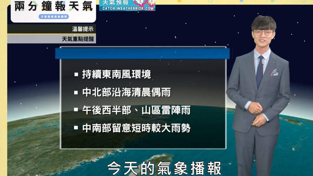 天氣重點提醒。(圖/翻攝自「天氣風險 WeatherRisk」臉書)