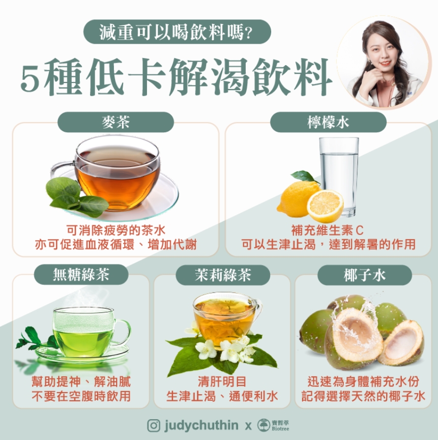 5種低卡解渴飲料,想減重也能輕鬆喝。(圖/翻攝自輕鬆瘦營養師朱瑞君臉書)