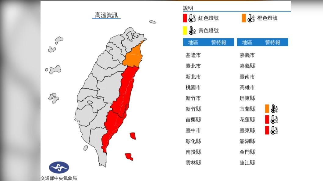 今花東發布紅色警示燈號 恐出現極端高溫38度!