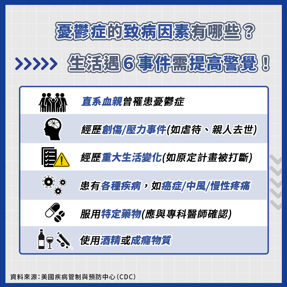 （圖／美國疾病管制與預防中心）
