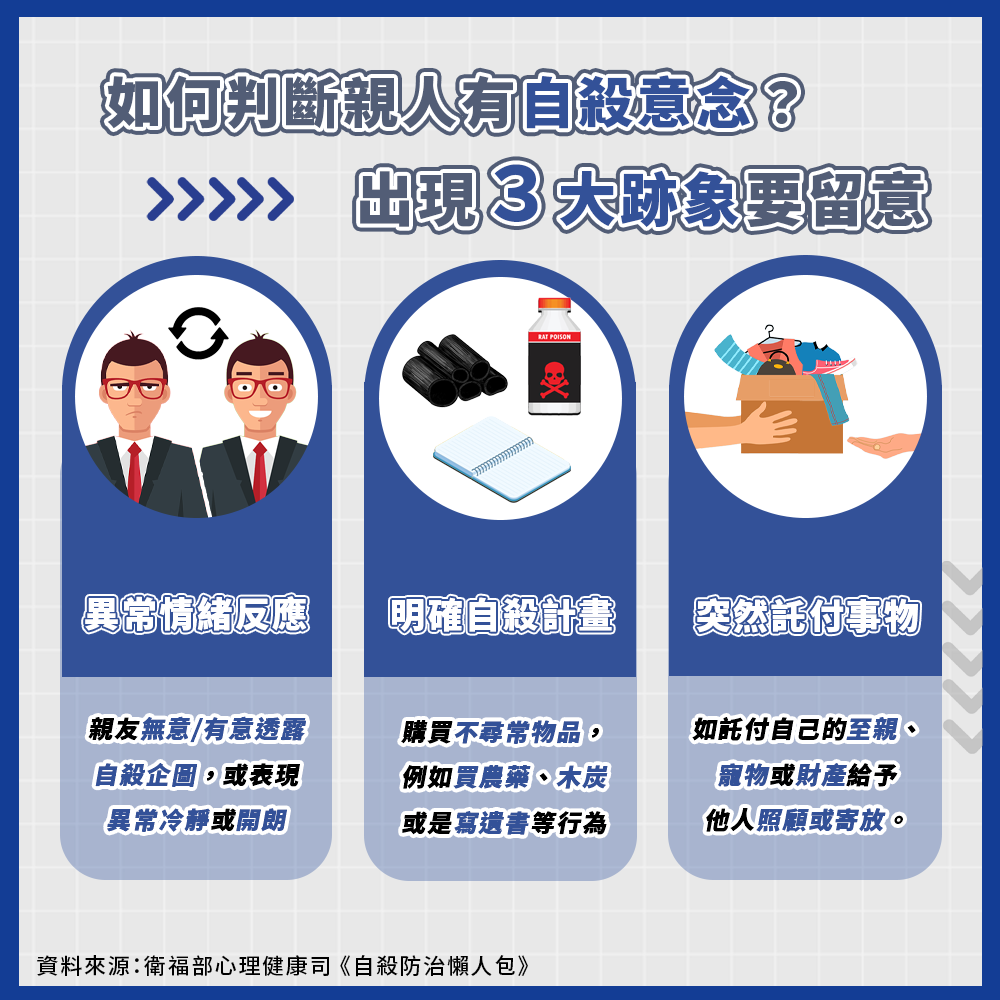 （圖／衛福部心理健康司）