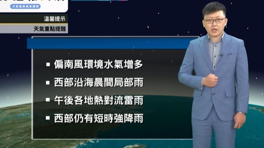 下午時段的天氣變化仍需多加注意。(圖/翻攝自「天氣風險 WeatherRisk」臉書)