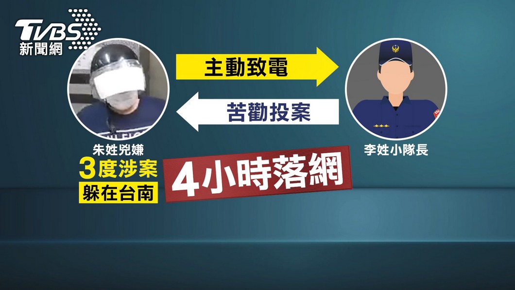 圖/TVBS