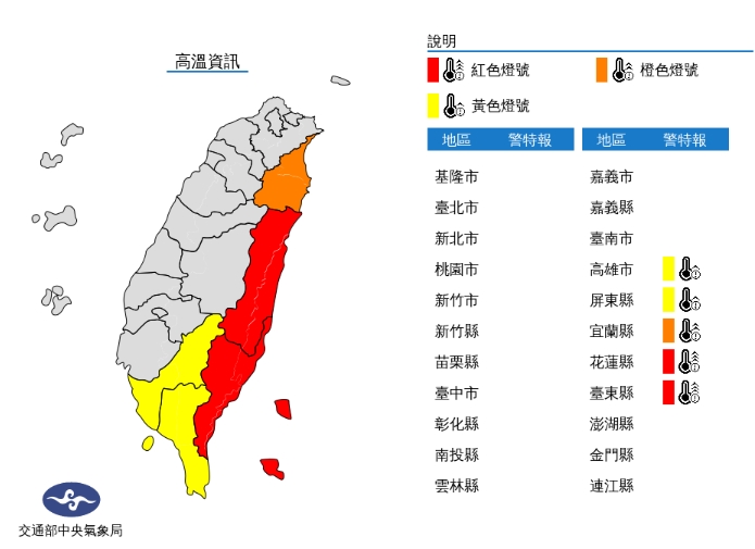 氣象局針對5縣市發布高溫警報。(圖/翻攝自中央氣象局官網)