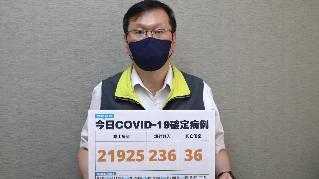 中重症+117 增3MIS-C重症、10歲童休克住加護