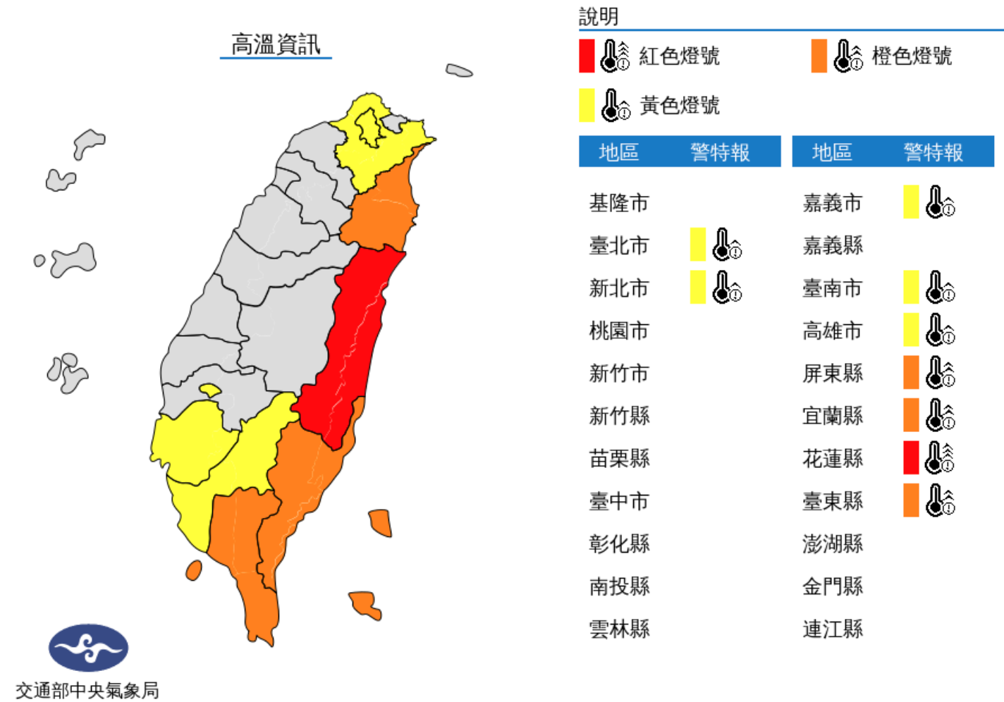 高溫資訊一覽。(圖/翻攝自中央氣象局官網)