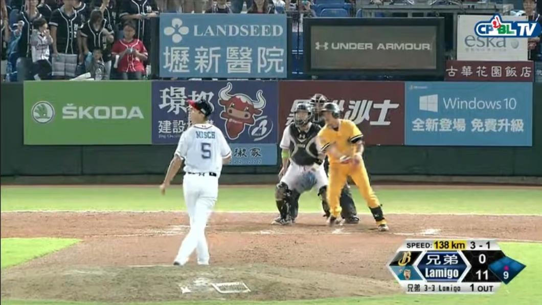 強力洋將在中華職棒絕對有左右戰局的實力。(圖/翻攝自CPBL 中華職棒YT頻道)