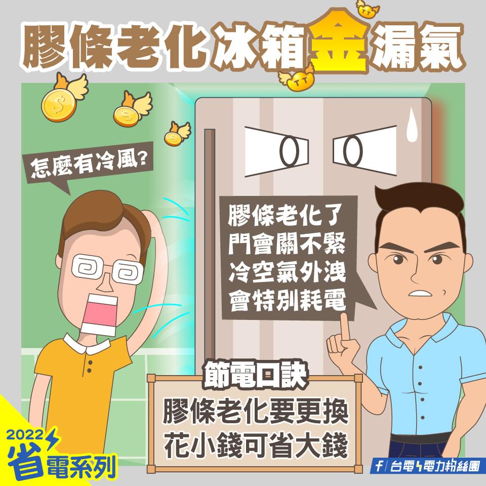 冰箱的膠條老化,可能就是耗電的元凶之一。(圖/翻攝自台電電力粉絲團)