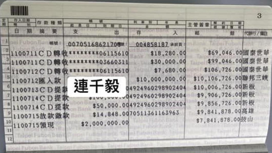 連千毅曬出1000萬轉帳紀錄,直言沒有虧待過妻子。(圖/翻攝自連千毅臉書)
