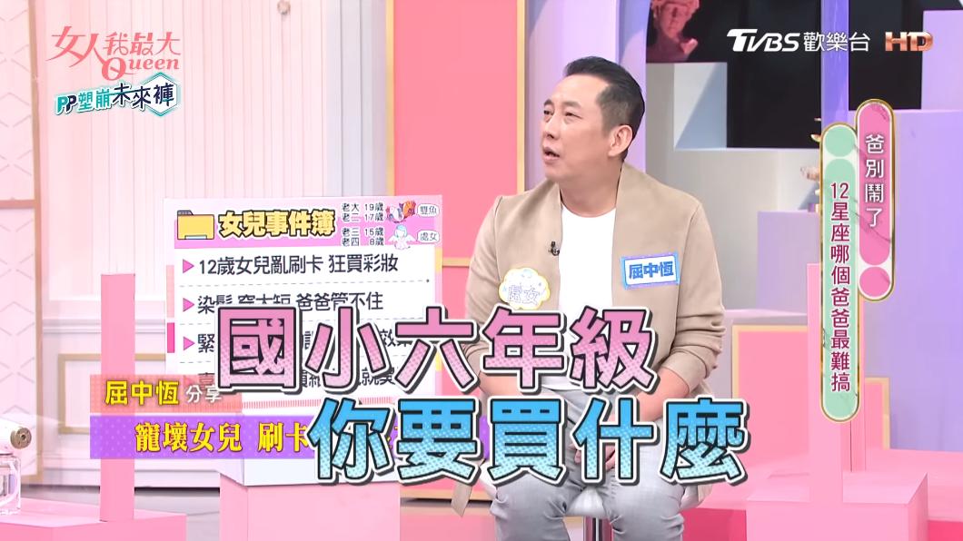 居中恆一看到帳單氣壞，直喊「國小六年級，你要買什麼？」（圖／TVBS《女人我最大》）