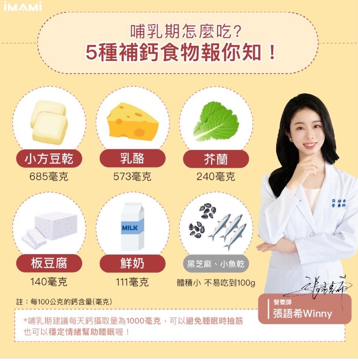 營養師推薦5種補鈣食物。(圖/翻攝自張語希營養師臉書)