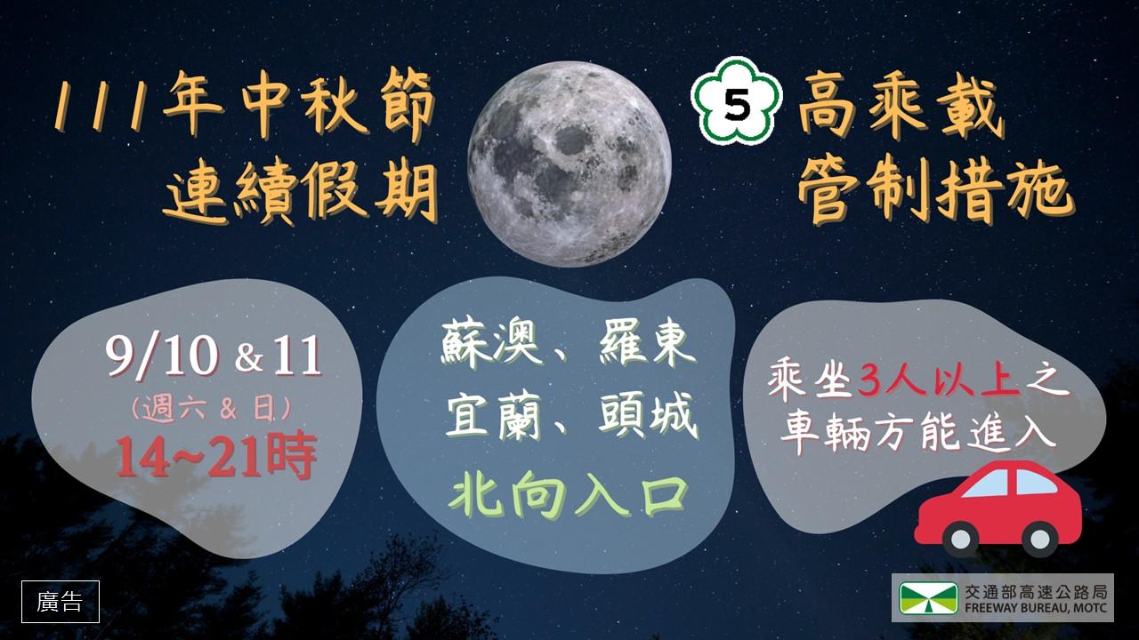 每日14-21時實施國5北向高乘載管制疏導措施。。（圖／高公局提供）