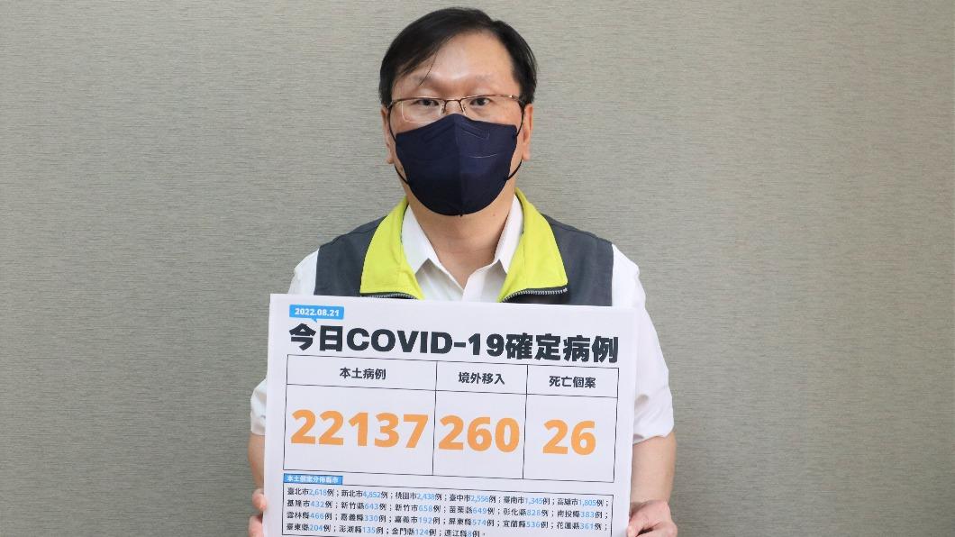 1歲童確診1個月後「草莓舌、高燒嘔吐」　診斷為MIS-C