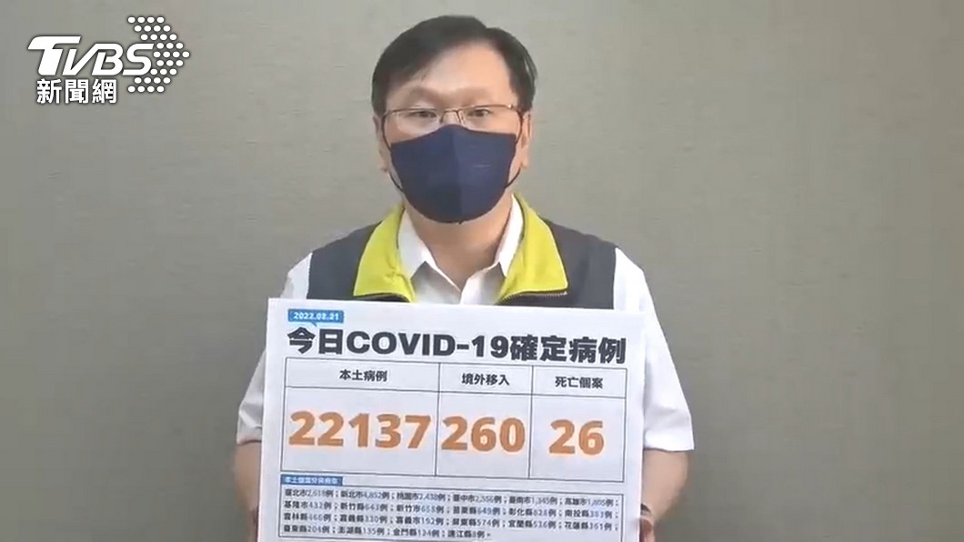 圖／TVBS