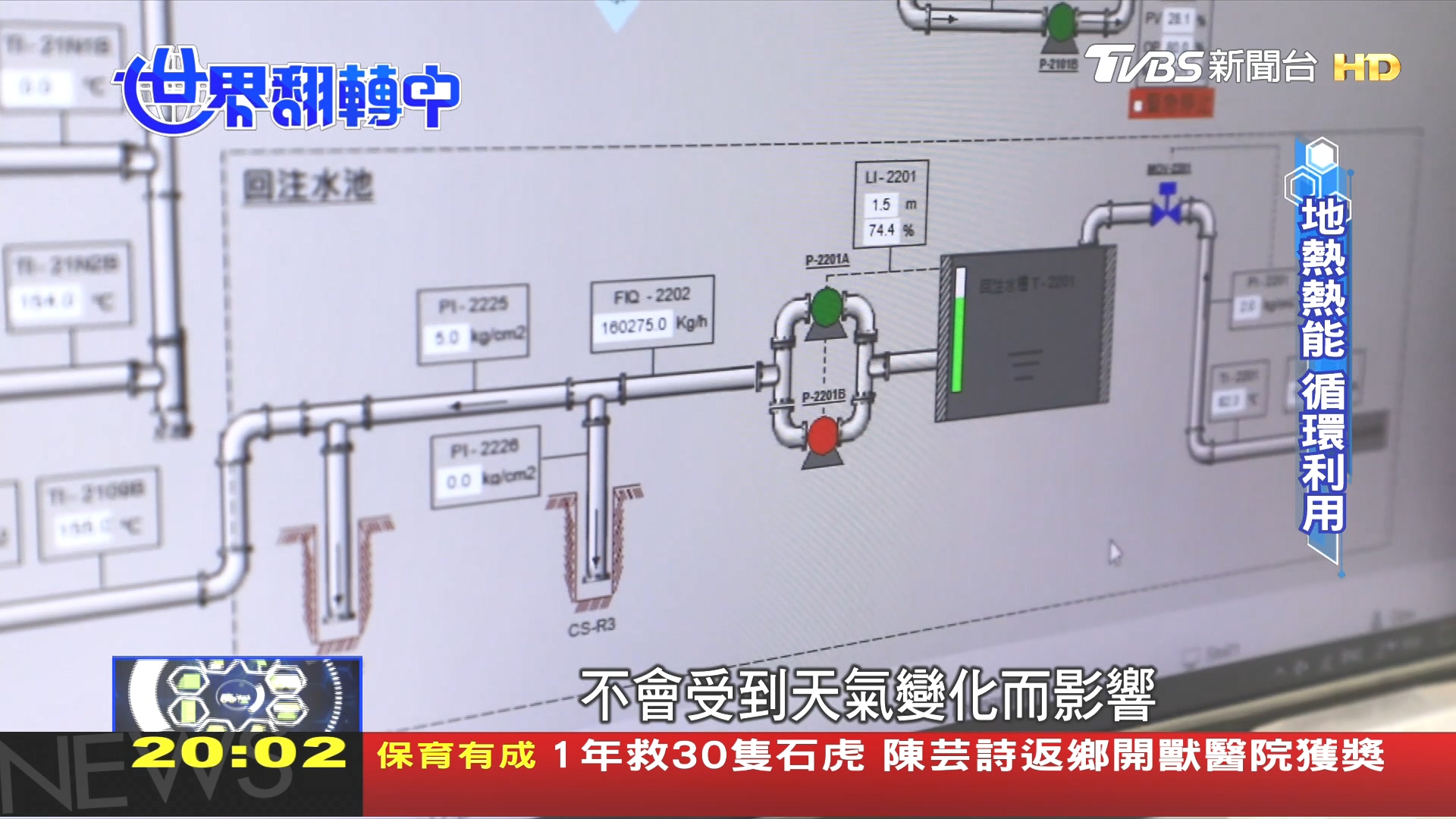 圖／TVBS
