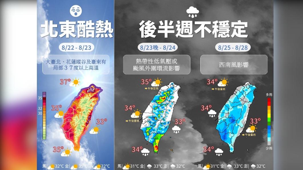 圖／中央氣象局