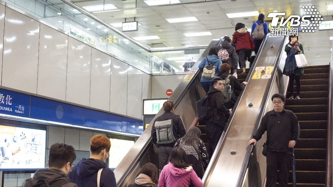 颱風風速如過大,北捷部分路線捷運將停駛。(示意圖/shutterstock達志影像)