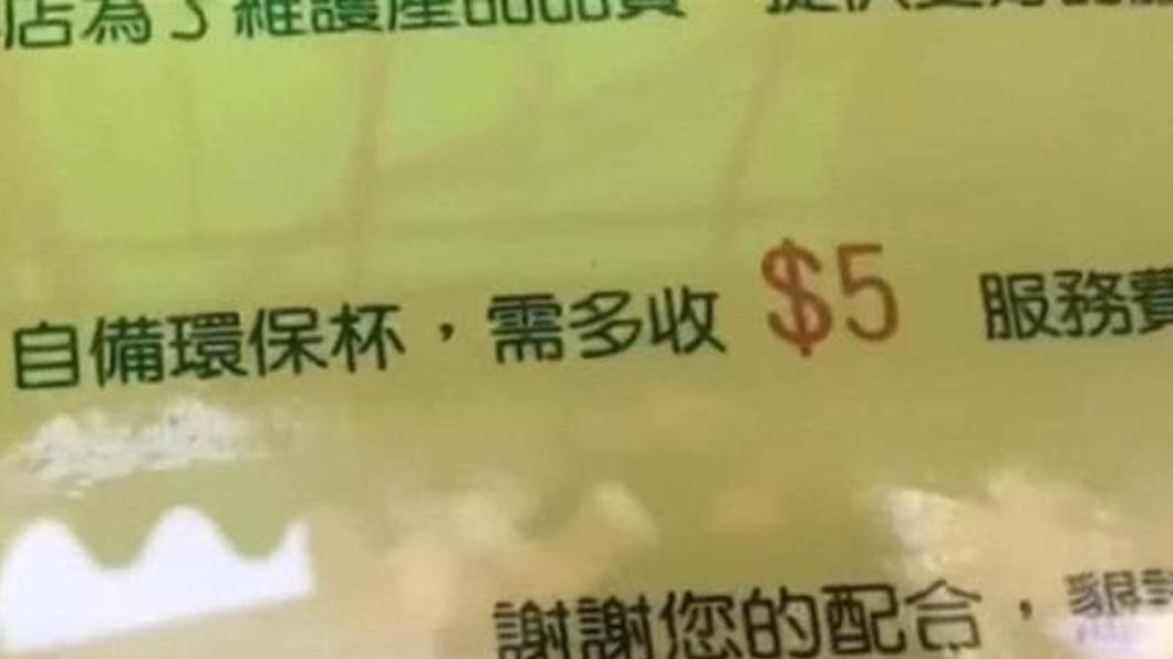 台南有間飲料店家自備環保杯可折5元,卻又公告須加收5元服務費。(圖/翻攝自台南式臉書)