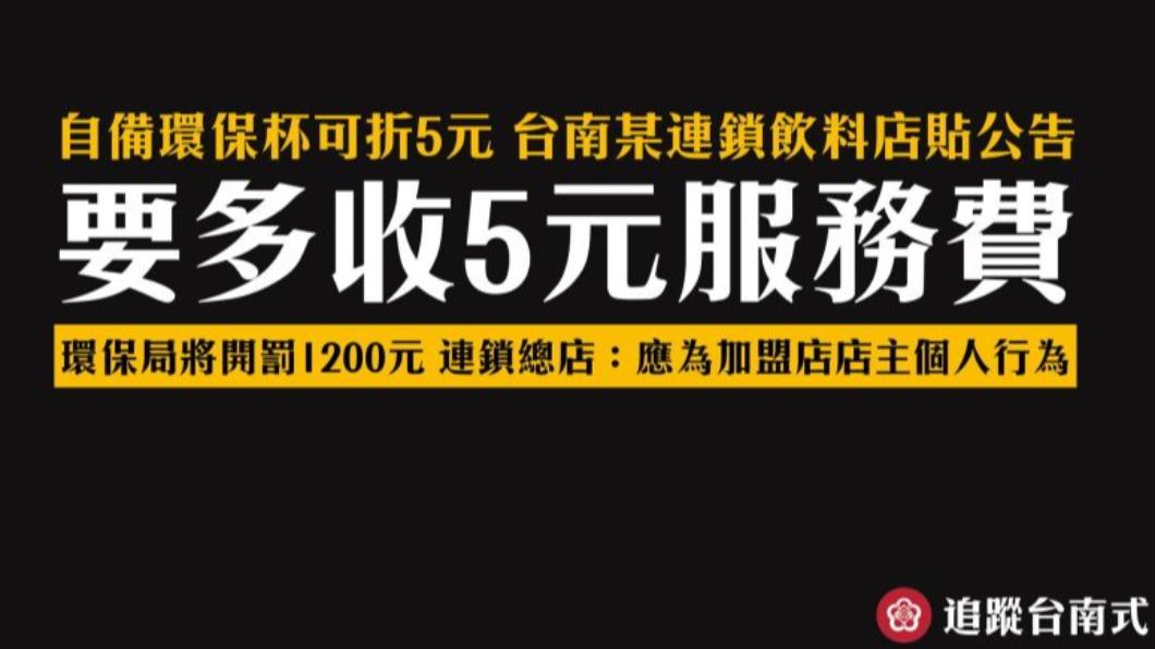 台南式臉書粉專指出,環保局將開罰該店家。(圖/翻攝自台南式臉書)