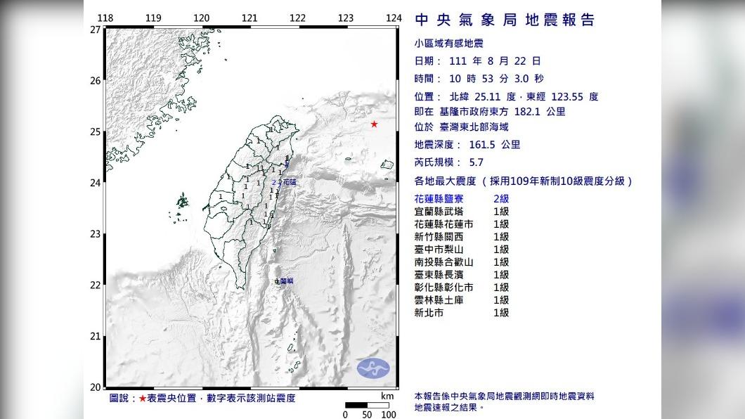 今日地牛翻身。(圖/中央氣象局提供)