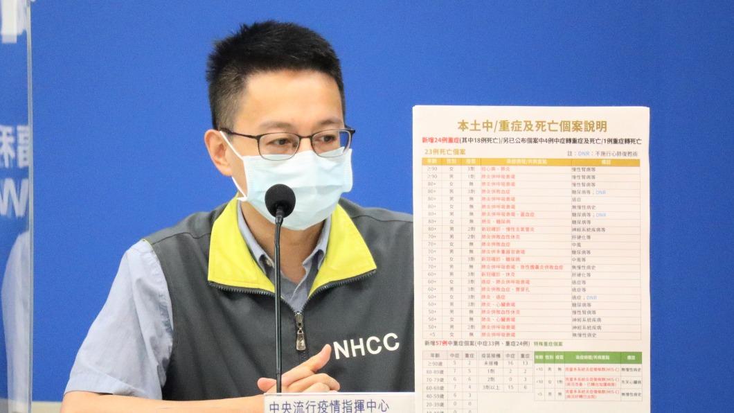 爆3例MIS-C「女童喉嚨腫痛、結膜炎」 送加護救治中