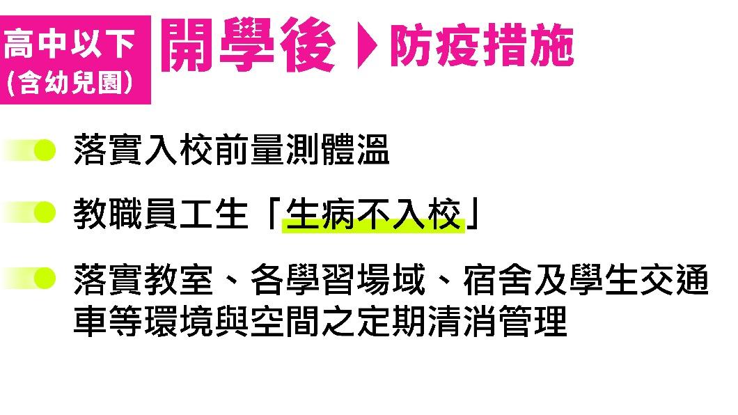 高中以下（含幼兒園）開學後防疫措施。（圖／教育部）