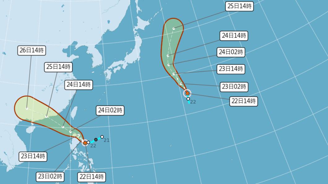 花蓮富源又飆41.4度!雙颱同時生成共舞 最靠近台灣時間曝