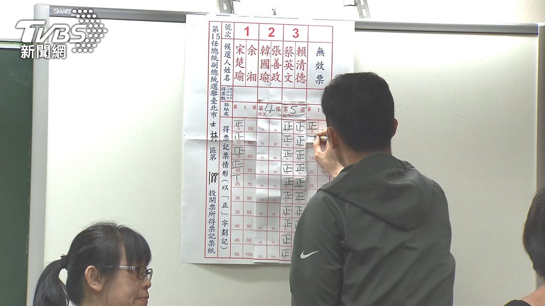 圖/TVBS