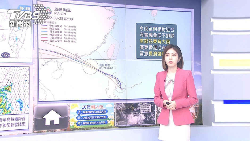 圖/TVBS