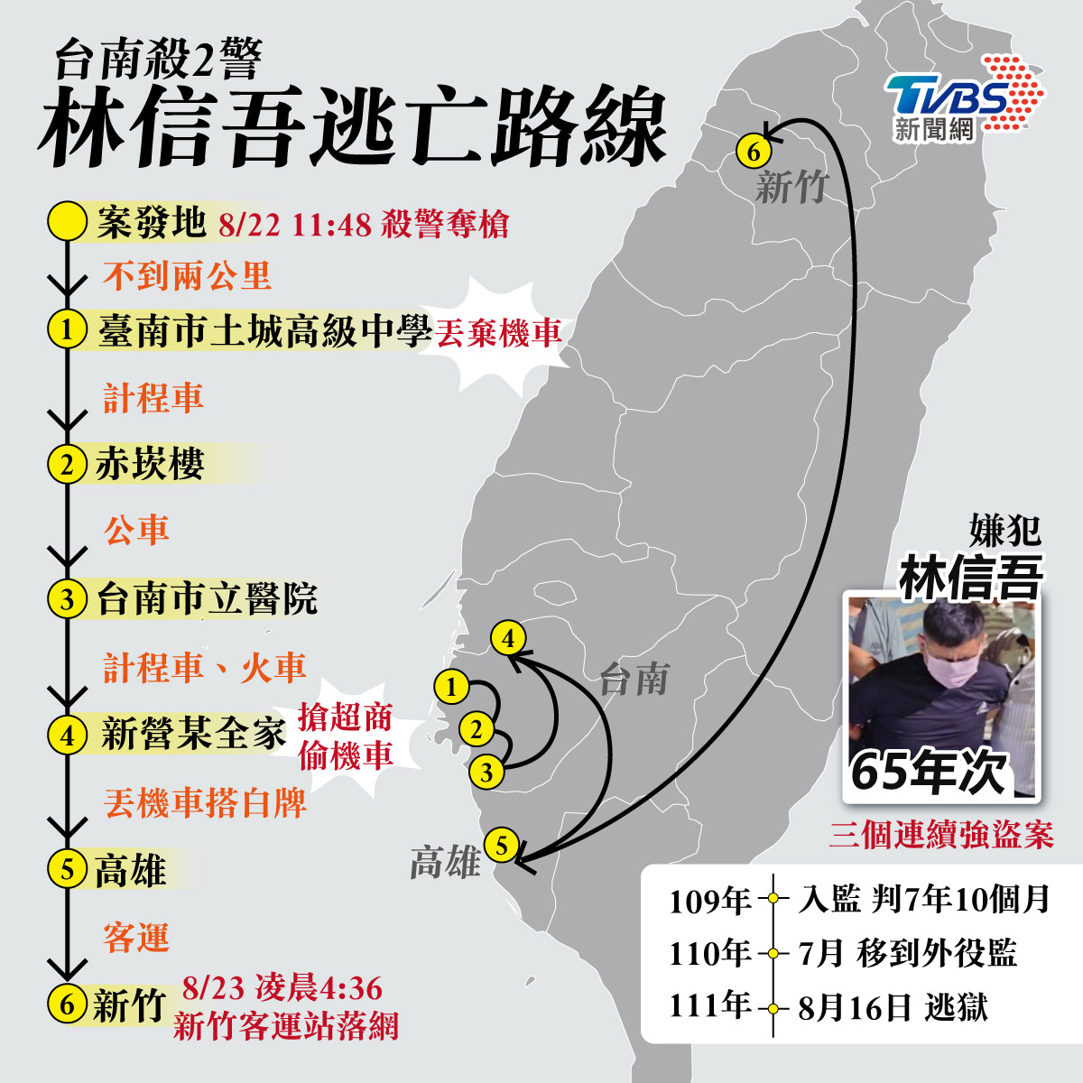 林信吾逃亡路線曝光。(圖/TVBS)