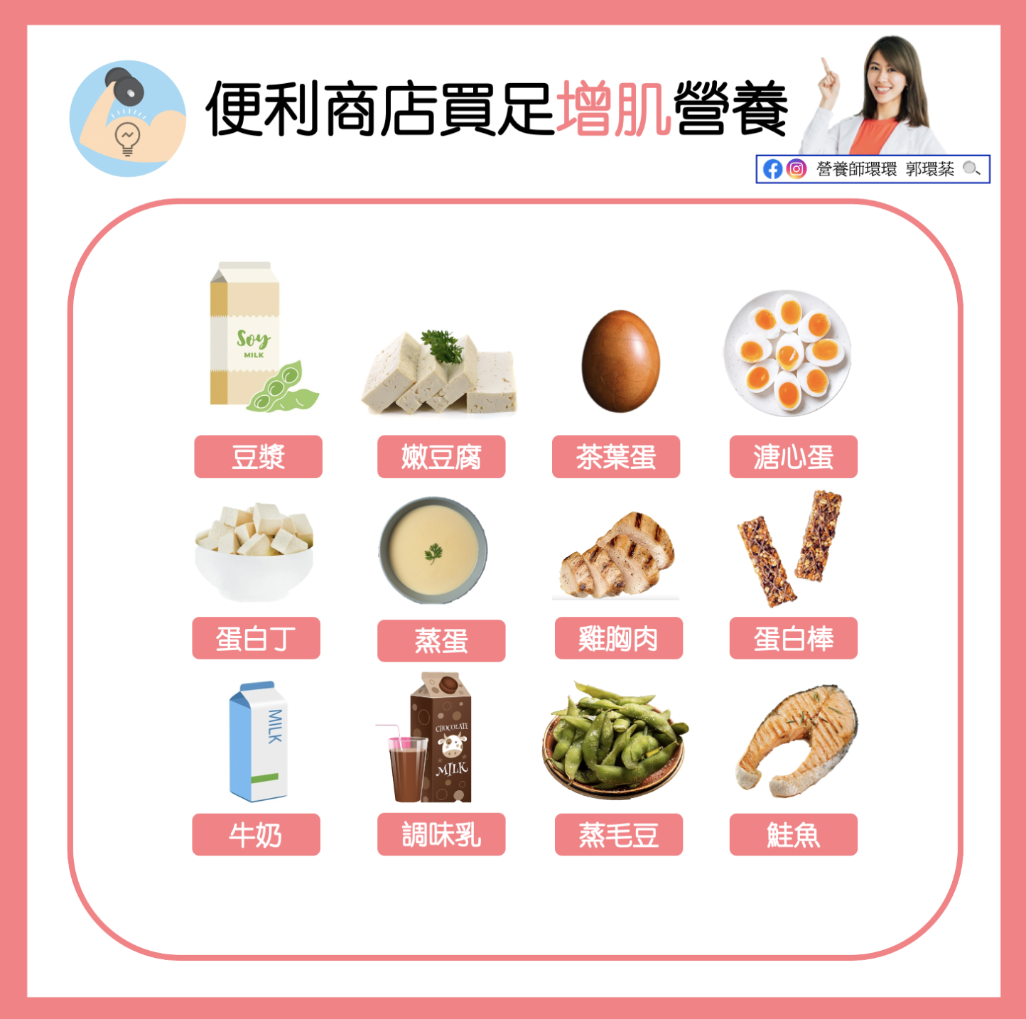 常見的優質蛋白質食物。（圖／翻攝自郭環棻營養師臉書）