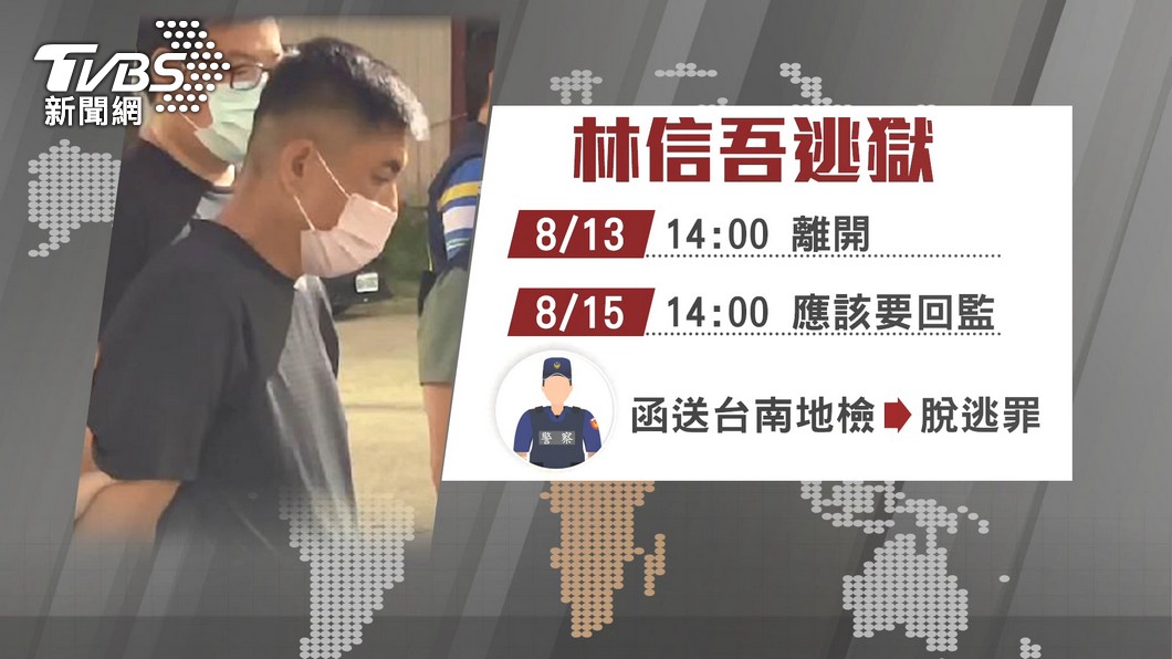圖／TVBS