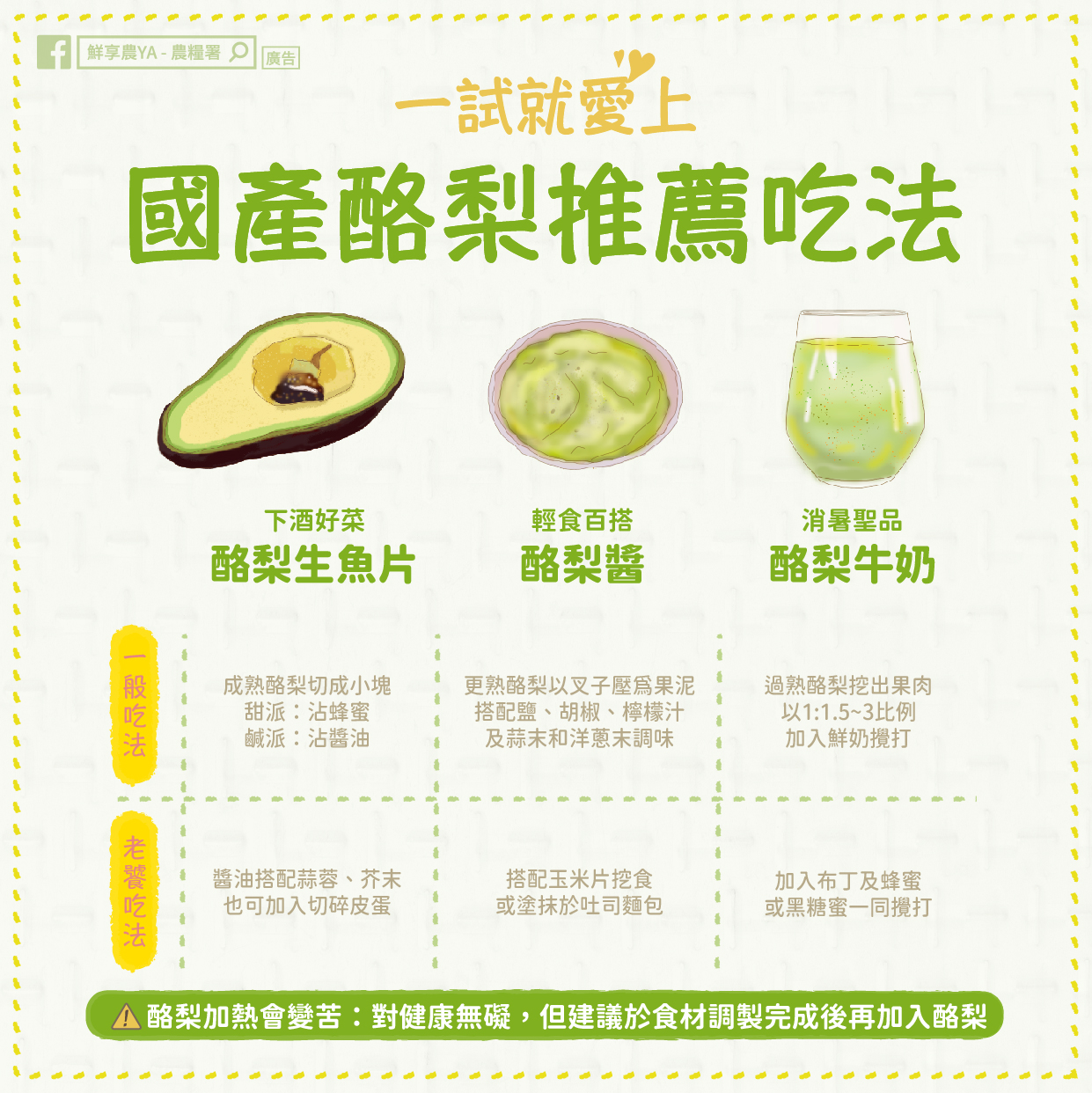 國產酪梨推薦吃法。(圖/翻攝自農糧署臉書)