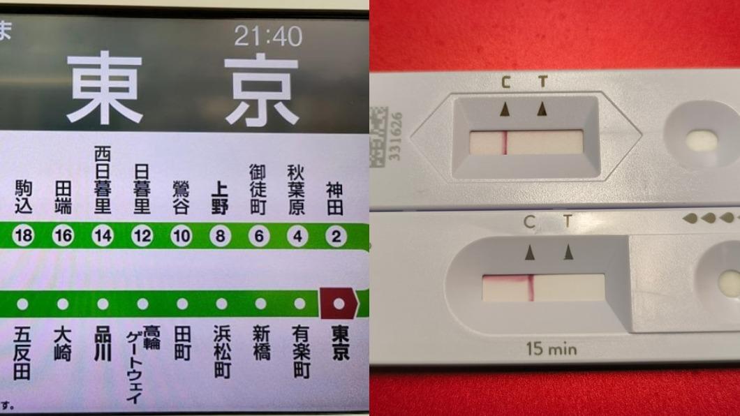 遊日40天!他每餐外食「驗7次全陰」 防疫5招大公開