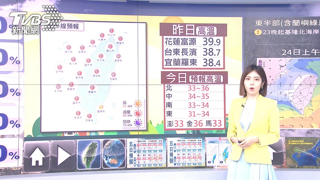 圖/TVBS