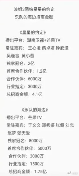 這兩檔節目的招商冠名贊助金額也隨之曝光。(圖/翻攝自微博)